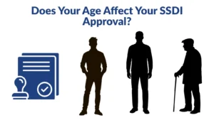 Simple Graphic Illustrating Men At Different Ages In Their Lives (Plain Black Outline) With Heading'Does Your Age Affect Your SSDI Approval?'